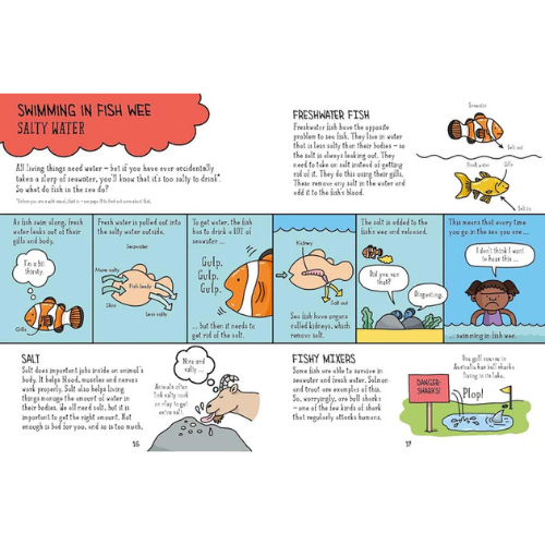 Boxset tiếng Anh - Comic Strip Science 5 Books set