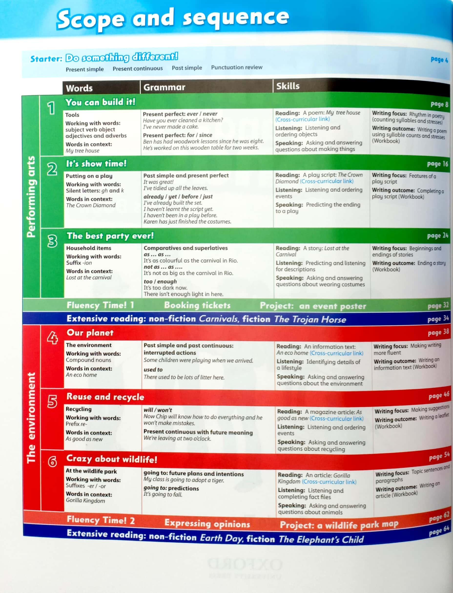 Family and Friends: Level 5: Class Book