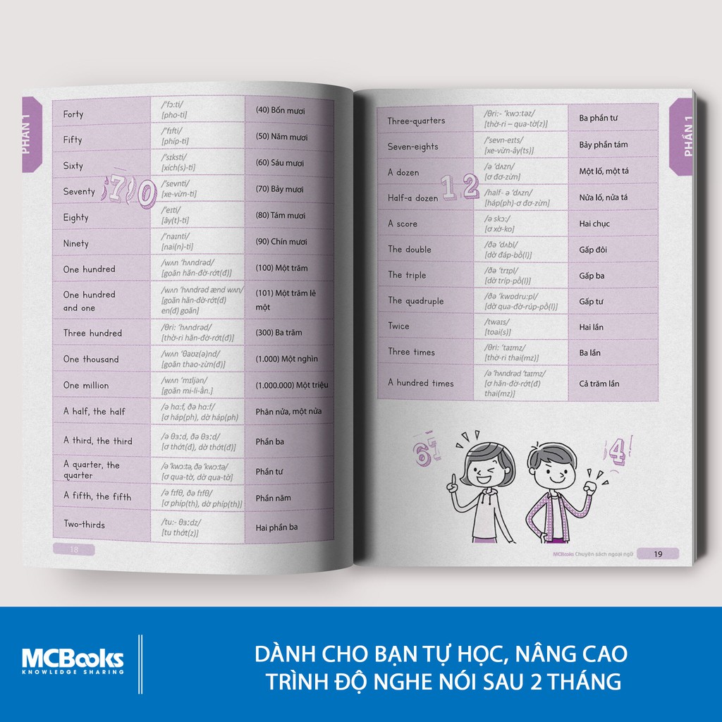 Tự Học TIếng Anh Cấp Tốc Cho Người Mới Bắt Đầu Phiên Bản 4 Màu