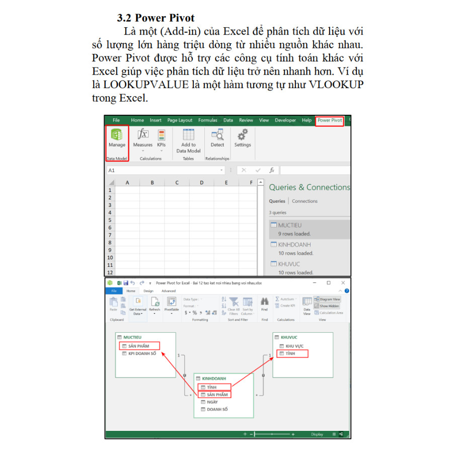 Combo 4 Sách Excel - Google Sheet - 150 TT - Power Query ĐÀO TẠO TIN HỌC Ứng Dụng Văn Phòng Kèm Video Khóa Học