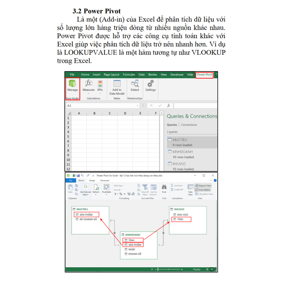Sách Excel Power Query Và Power Pivot Tự Động Hóa Dữ Liệu Báo Cáo Cơ Bản ĐÀO TẠO TIN HỌC Có Kèm Video Khóa Học
