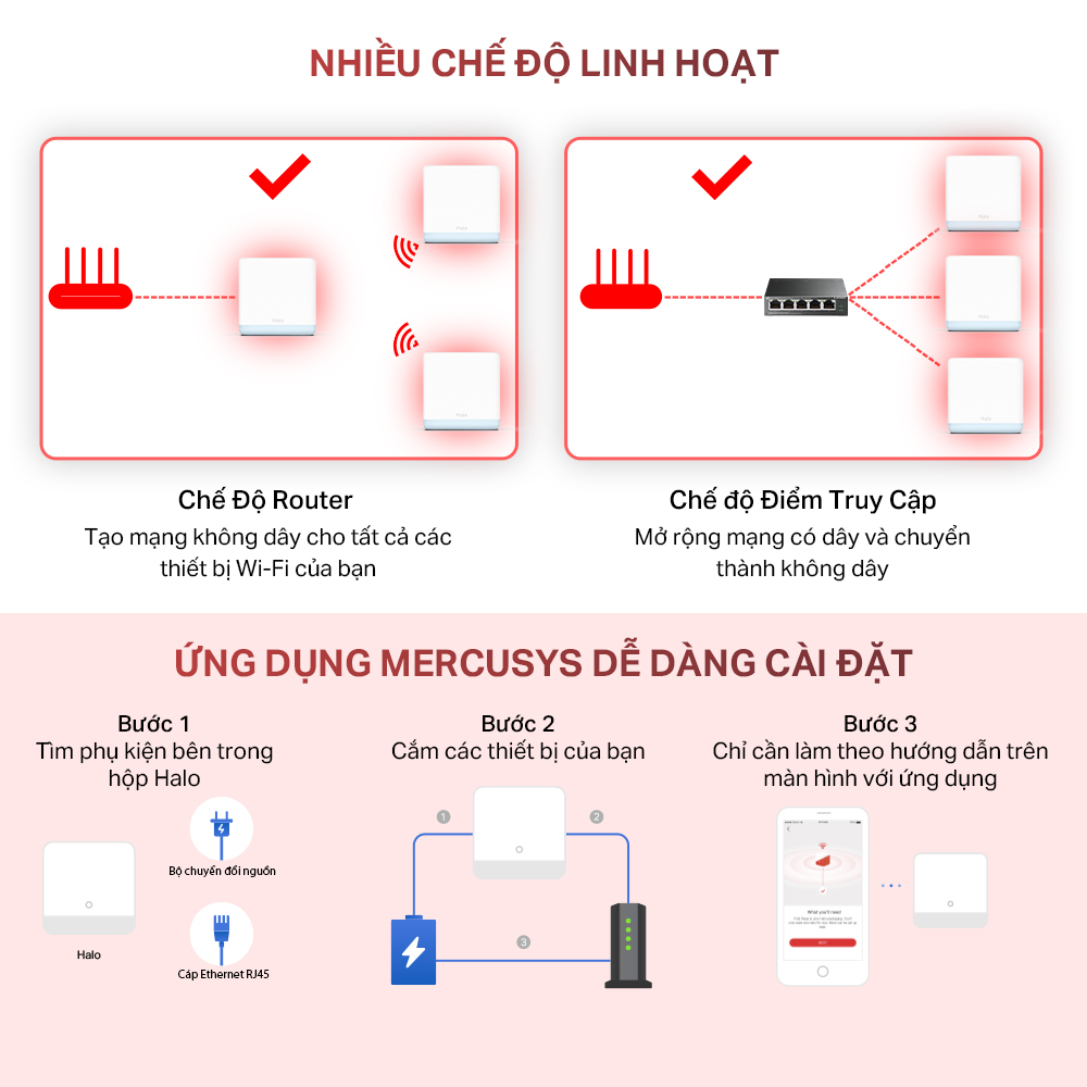Bộ Phát Wifi Mesh Mercusys Halo H30 Chuẩn AC Tốc Độ 1200Mbps - Hàng Chính Hãng