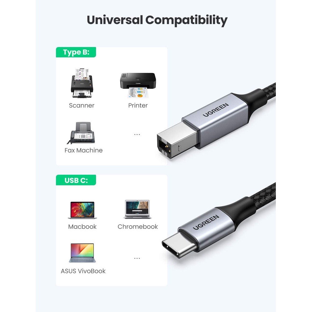 Hình ảnh Cáp máy in USB Type-C to USB Type-B bọc dù Ugreen 1M, 2M, 3M Hàng chính hãng