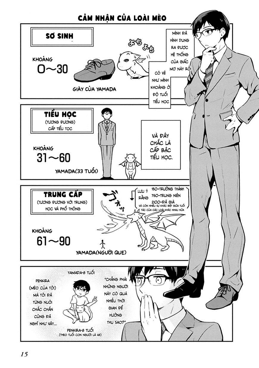 the demon king cute yamada is a good boy chapter 1.3 2