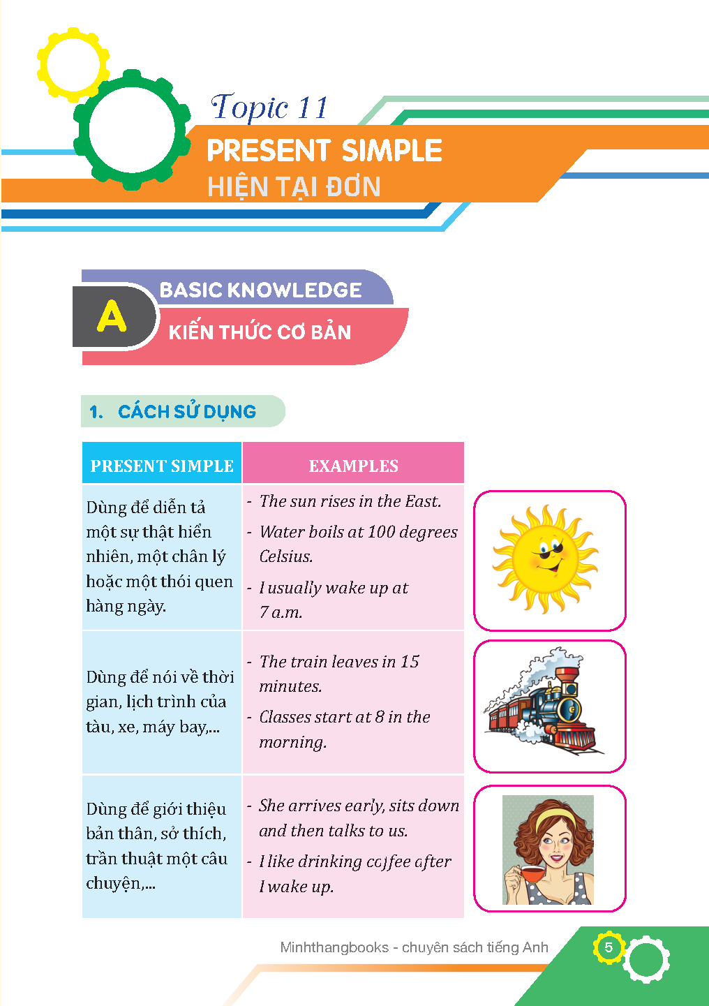 English Grammar For Kids - Ngữ Pháp Tiếng Anh Tiểu Học - Tập 2 (Có Đáp Án)