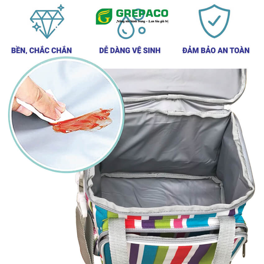 Túi Đựng Hộp Cơm Grepaco Giữ Nhiệt Nóng Lạnh Nhiều Ngăn Đựng Đồ Thức Ăn Văn Phòng, Mẹ Bỉm Đựng Bình Sữa Du Lịch – Vải Bố Canvas, Kích Thước Size To (Cỡ Lớn), Kiểu Giỏ Xách Và Quai Đeo Vai Thời Trang - Tặng Túi Đựng Muỗng Nĩa - Hàng Chính Hãng