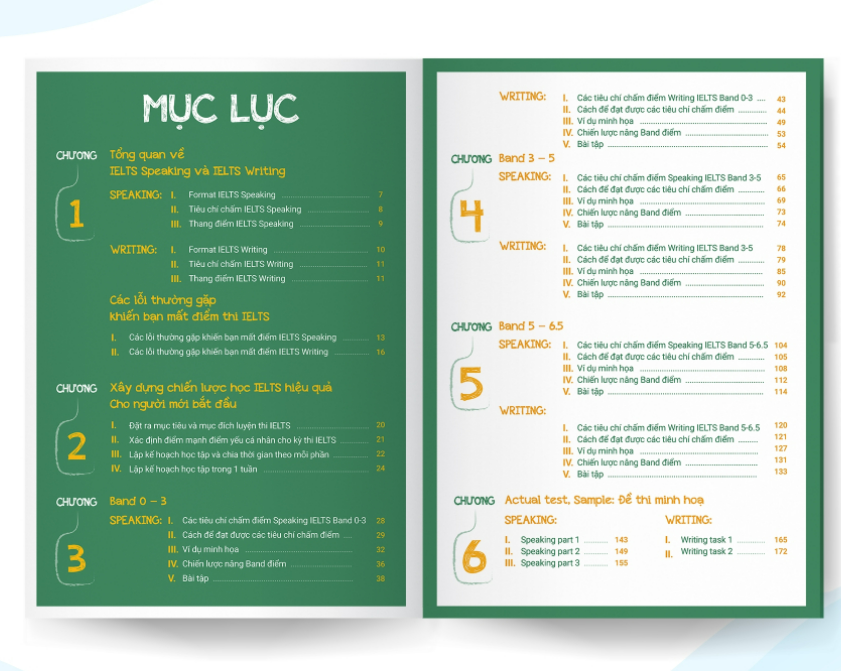 Sách - Combo 3 Cuốn Sách Tiếng Anh Luyện Thi 6.5+ IELTS và thành thạo tiếng Anh bằng phương pháp Nghe - Đọc - Dịch (WU)