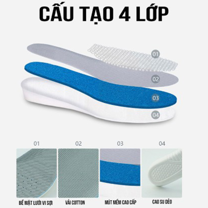 Cặp Lót Giày Độn Đế Tăng Chiều Cao Nam Nữ Xốp Siêu Nhẹ EVA Tăng 1.5cm 2.5cm 3.5cm - Độn Lót Giầy Nâng Chiều Cao Siêu Đàn Hồi