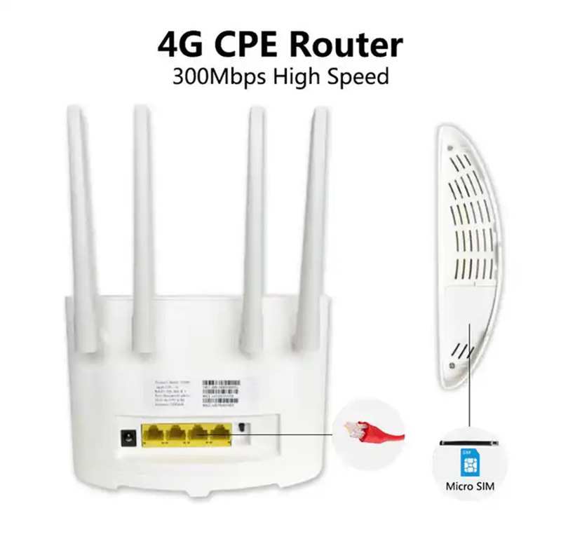 Bộ phát Wifi Từ Sim 4G/5G – CP806 (4 Anten Tích Hợp, Router Wifi Không Dây, Tích Hợp Nhiều Cổng WAN/LAN) hàng nhập khẩu