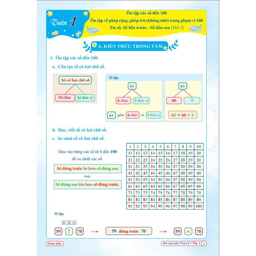 Sách - Bài Tập Tuần Toán Lớp 2 - Cánh Diều - Tập 1