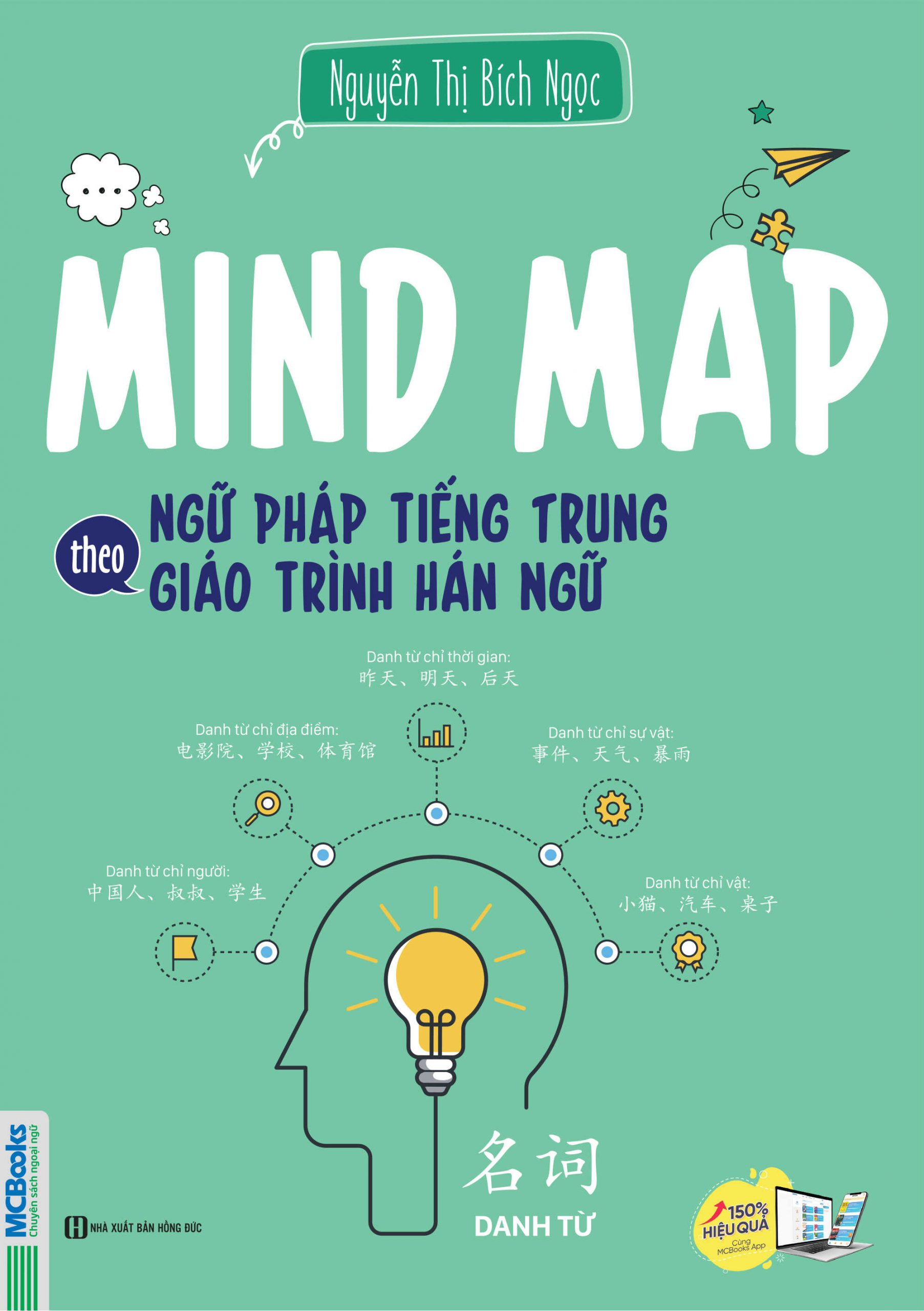 Sách Mindmap Tiếng Trung Theo Giáo Trình Hán Ngữ (Phân Loại Lẻ)