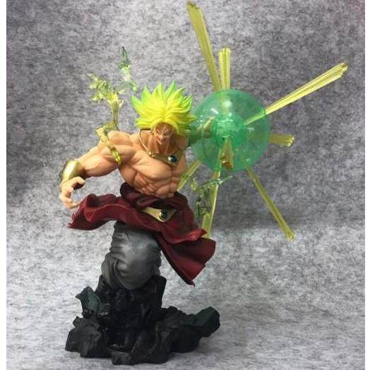 Mô hình Dragon Mô hình Broly Super Saiyan
