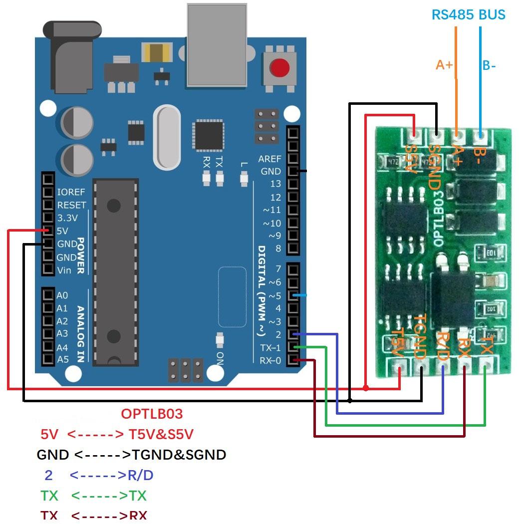 Cho Arduino Cho UNO MEGA MCU PLC Cao Cấp Công Nghiệp RS485 để TTL232 RXD TXD R/D Bị Cô Lập Truyền Thông Bảo Vệ Chống Sét Mô Đun