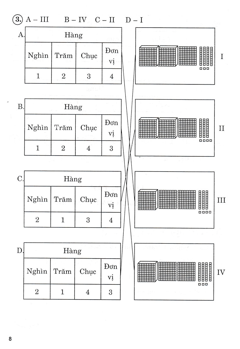Hướng Dẫn Giải Bài Tập Toán 3 - Tập 2 (Bám Sát SGK Chân Trời Sáng Tạo) _HA
