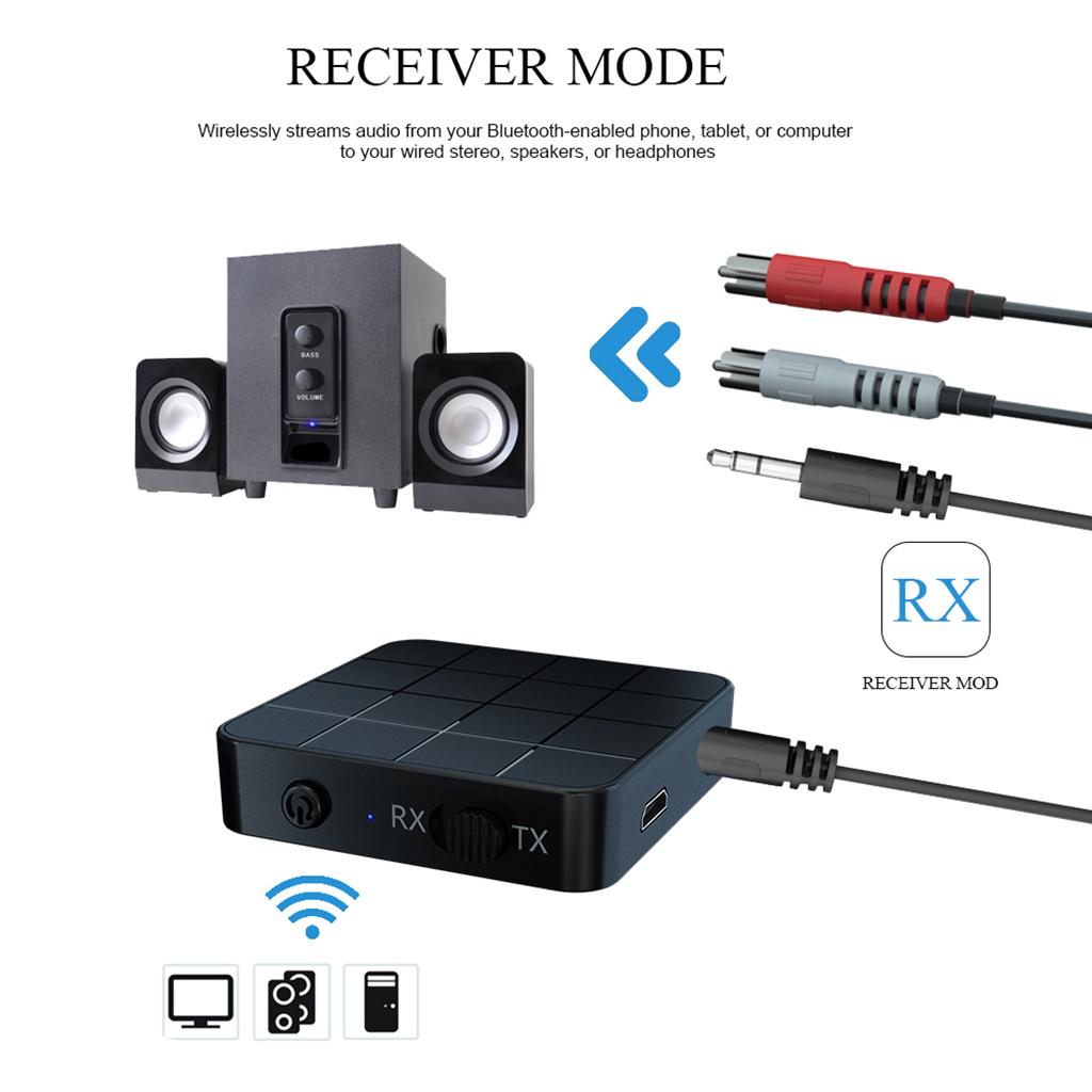 Bluetooth 5.0 Audio Transmitter Receiver