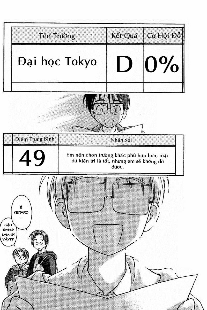 love hina chapter 8 19