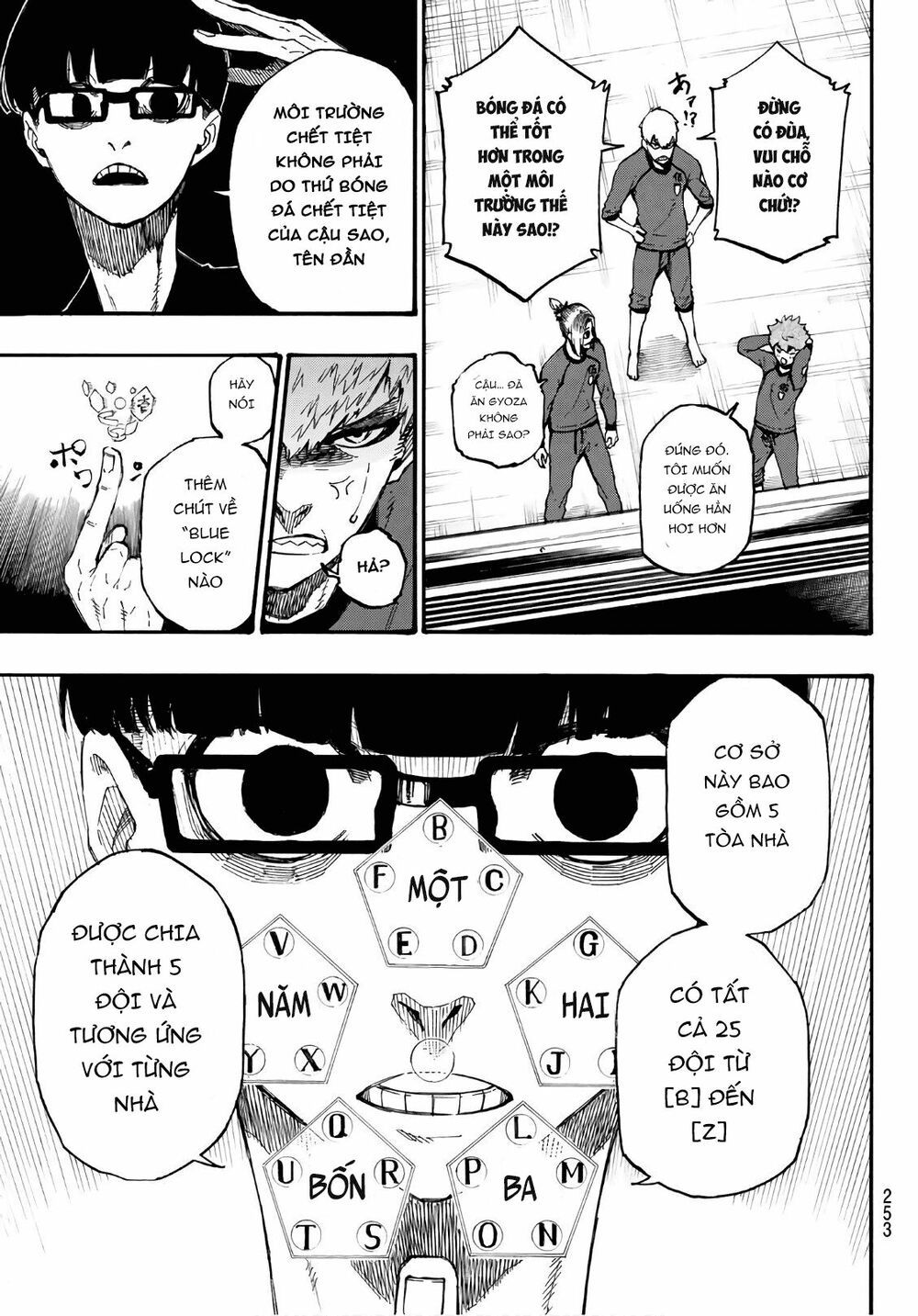 tiền đạo số 1 chapter 3 21