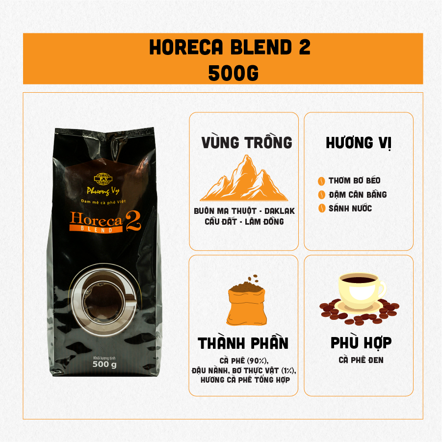 Cà phê rang xay Horeca Blend số 2 -  Cà Phê Pha Phin -  Phương Vy Coffee 500g