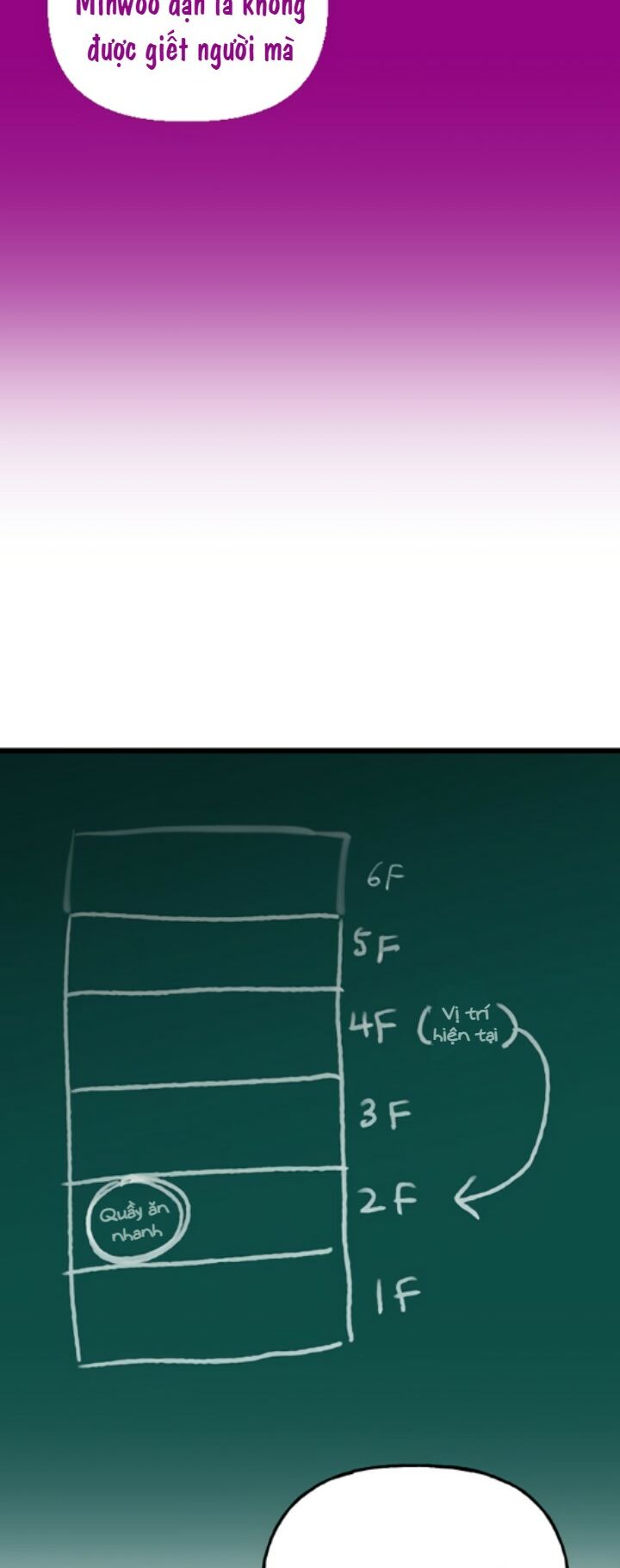 survive romance chapter 10 54