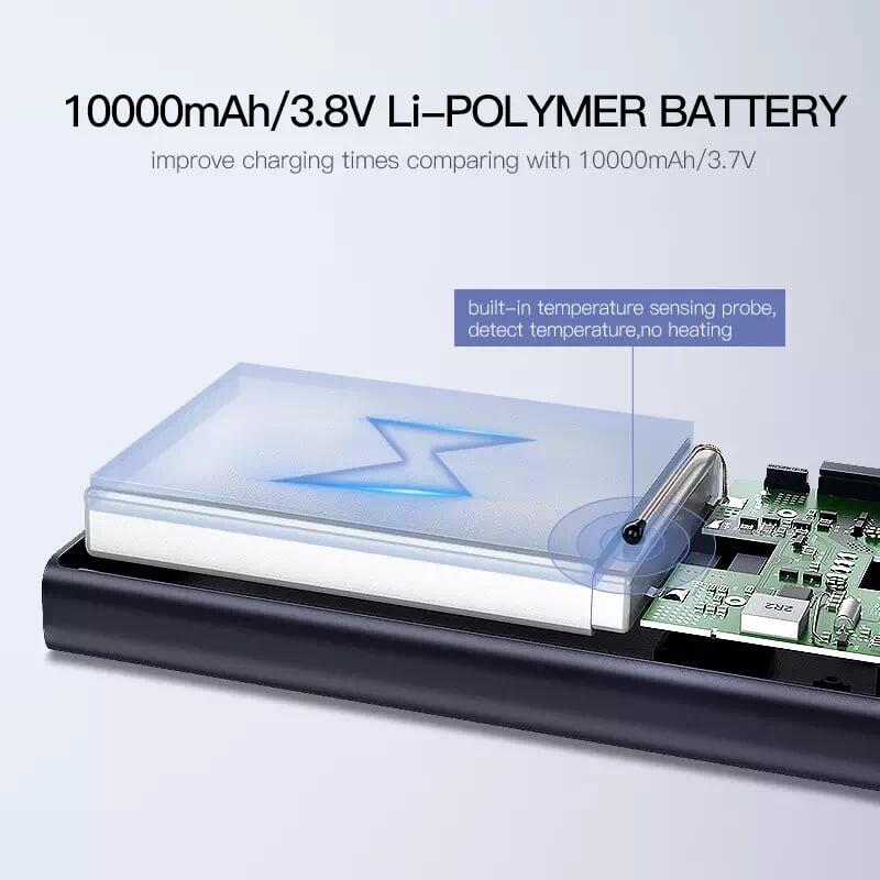 Ugreen UG40972PB108TK 10000mAh màu Xanh Sạc dự phòng + cáp sạc TypeC tích hợp - HÀNG CHÍNH HÃNG