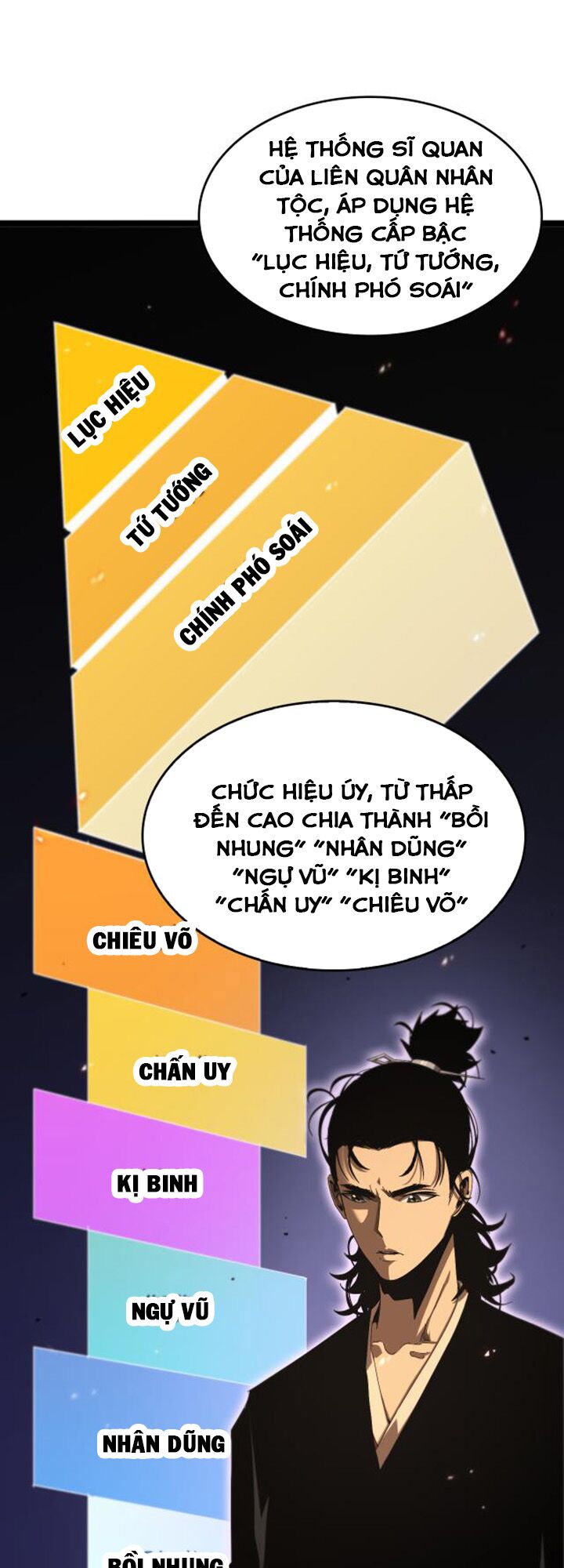 chư giới - tận thế online chapter 98 1
