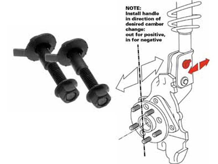 Ốc cam lệch tâm dùng điều chỉnh góc Camber trên xe ô tô