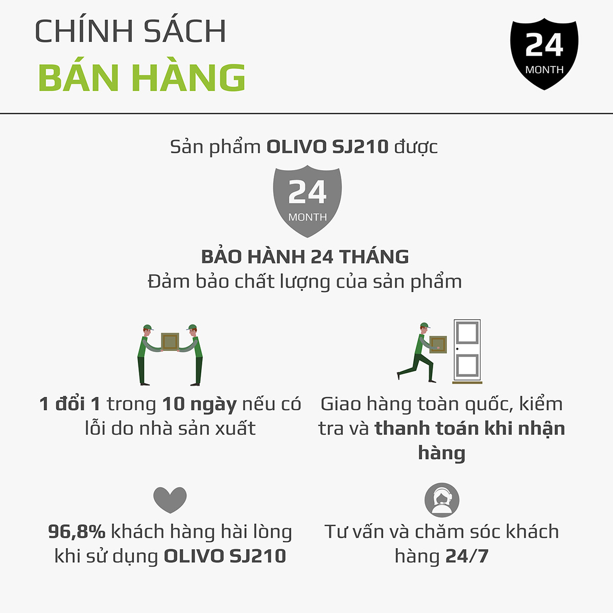 Máy Ép Chậm Olivo SJ210 [CHÍNH HÃNG] Làm Kem, Ép Rau Củ Quả, Ép Đậu Nành 3 Trong 1, Ép Kiệt Bã 99% Thiết Kế Đột Phá, Dễ Dàng Vệ Sinh