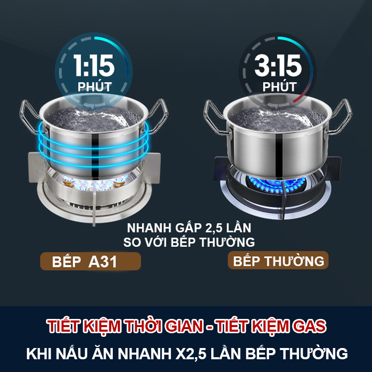 Bếp Gas Lật 10 Đầu Đốt Hàng Chính Hãng Hiệu OLEYIN A31, Tích Hợp Hẹn Giờ, Cảm Biến Tự Ngắt Gas, Khóa An Toàn Thông Minh