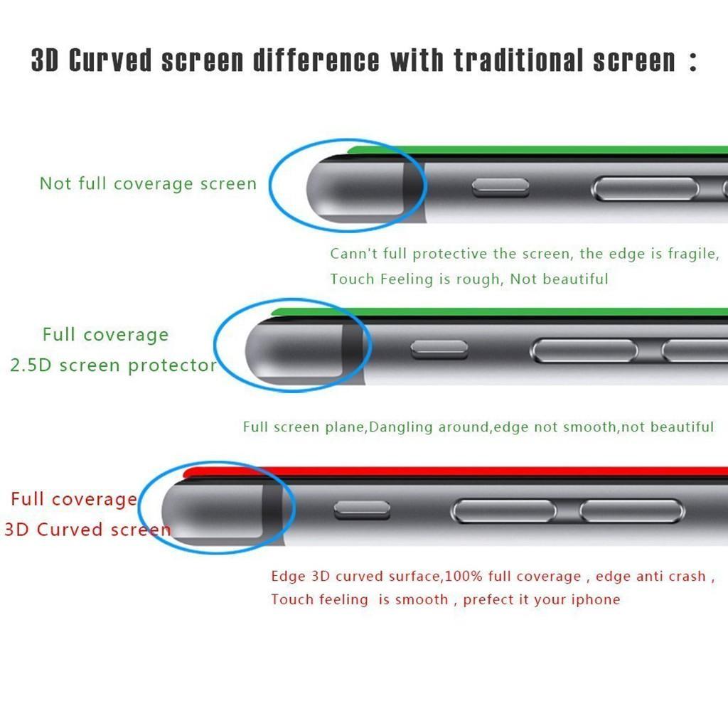 For iPhone 8 Glass Screen Protector,Front+Back Outer Screen Shield,5D Curved Full Coverage Edge to Edge Tempered Glass Screen Protector with Installation Kit