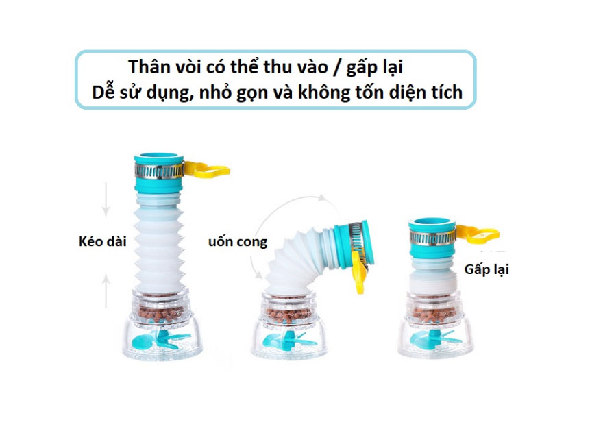 Đầu lọc nước ngay tại vòi xoay 360 độ siêu tiên lợi đem lại nguồn nước tinh khiết