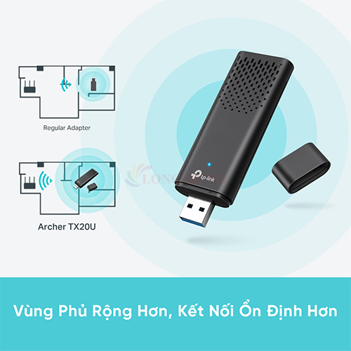 USB Wifi TP-Link Wifi 6 AX1800 Dual Band Wireless Archer TX20U - Hàng chính hãng