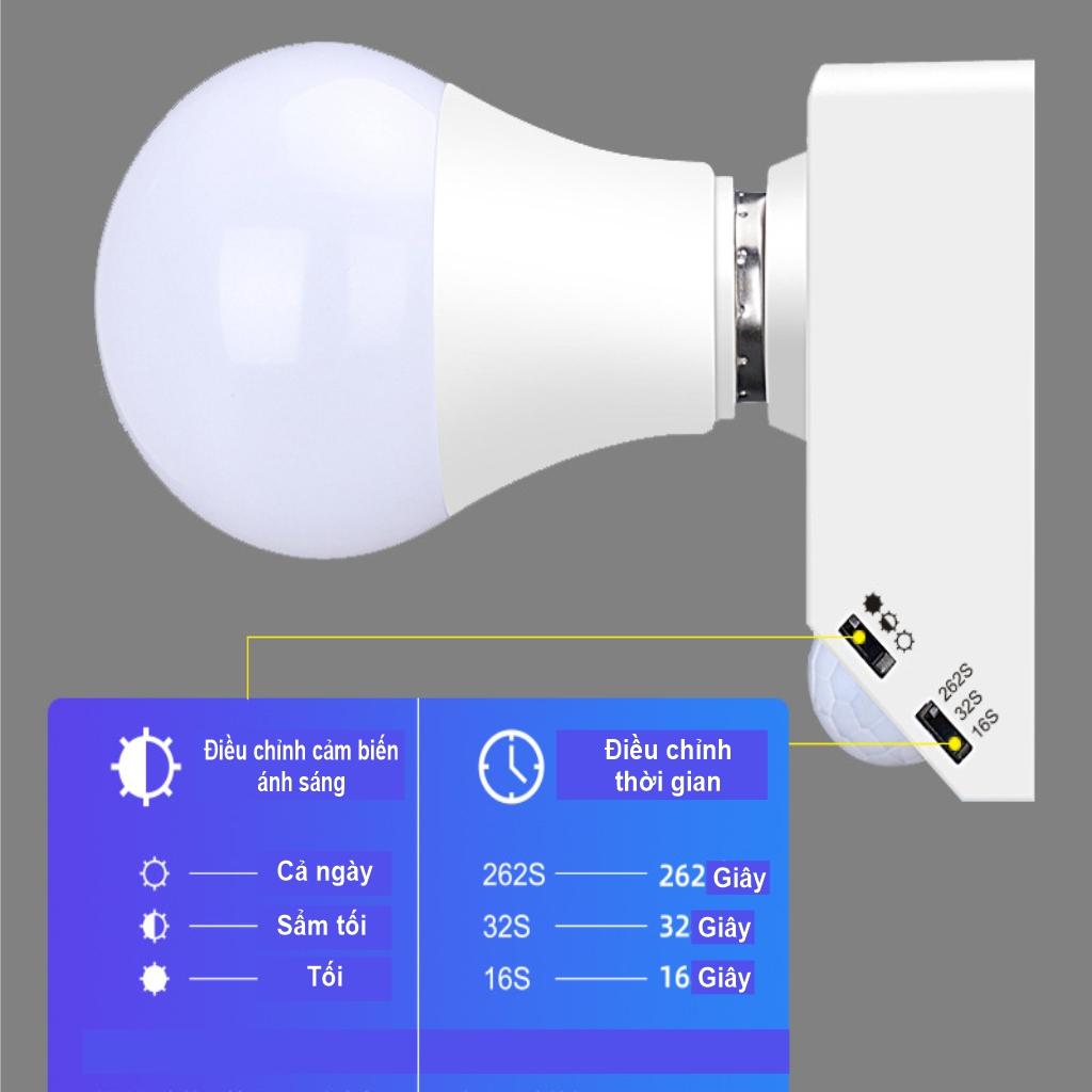 Đui đèn cảm biến chuyển động hồng ngoại cảm ứng cơ thể con người chất liệu PC cao cấp thích hợp với mọi loại đèn đuôiE27