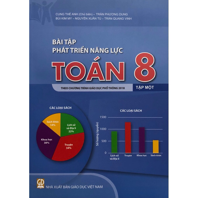 ￼Sách - Bài Tập Phát Triển Năng Lực Toán 8 Tập 1 ( Theo Chương Trình Giáo Dục Phổ Thông 2018 )