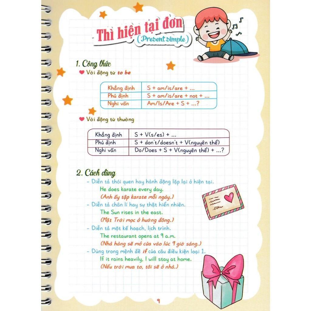 Sách - Notebook English Grade 7 - Tiếng Anh Lớp 7 - Dùng Chung Cho Các Bộ SGK Hiện Hành - Hồng Ân