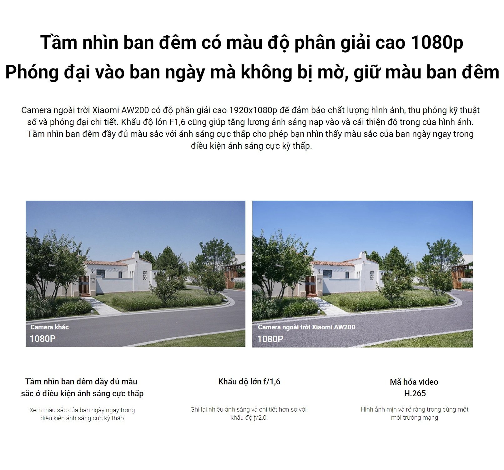 Camera ngoài trời Xiaomi AW200 1080P Bảo hành 24 tháng - Hàng Chính Hãng