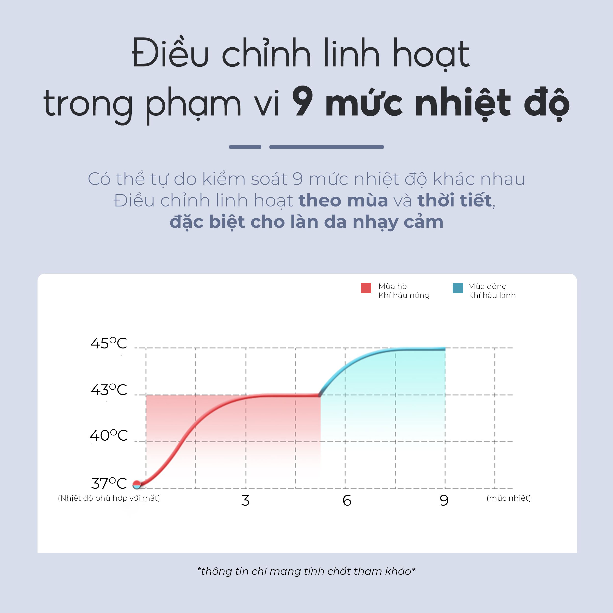 Máy Massage Mắt Cầm Tay Mini Nhiệt Rung Crenot Erie V2 Mát Xa Giảm Thâm Bọng Nhức Mỏi Mờ Nếp Nhăn