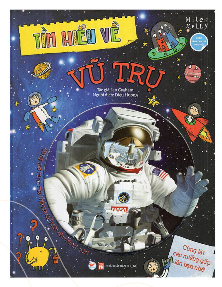 Bộ Tìm Hiểu Về - Bản Quyền