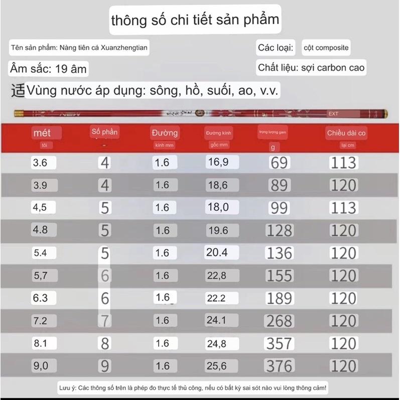 thùng câu đài 36l HZX nội địa trung