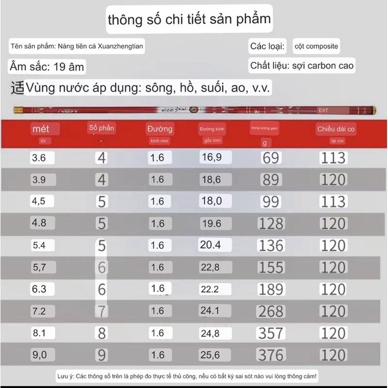Thùng câu đài 36l HZX nội địa trung