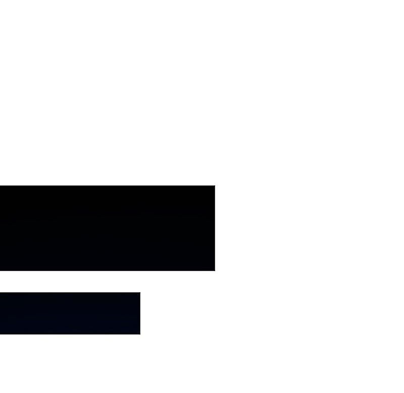 ngã rẽ định mệnh chapter 2.2 36