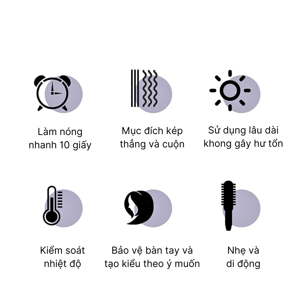Lược điện tạo kiểu ion âm SOKANY SK-1008, 5 chế độ nhiệt cho các kiểu tóc khác nhau, giúp tóc siêu thẳng, chuẩn salon tại nhà - HÀNG CHÍNH HÃNG - DELIYA