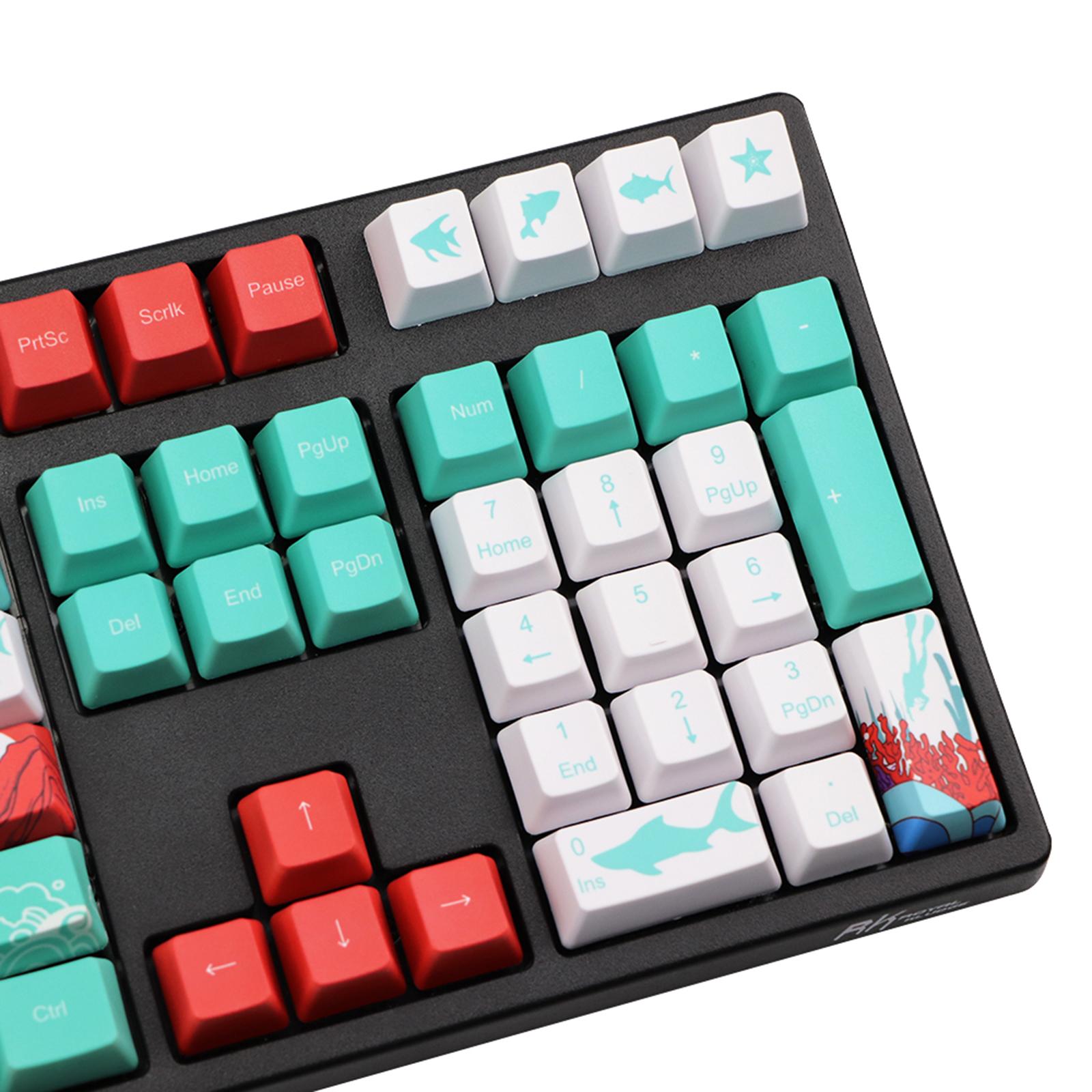 Coral Sea Ukiyo-e DYE-SUB PBT Keycaps for Most Mechanical Keyboards English