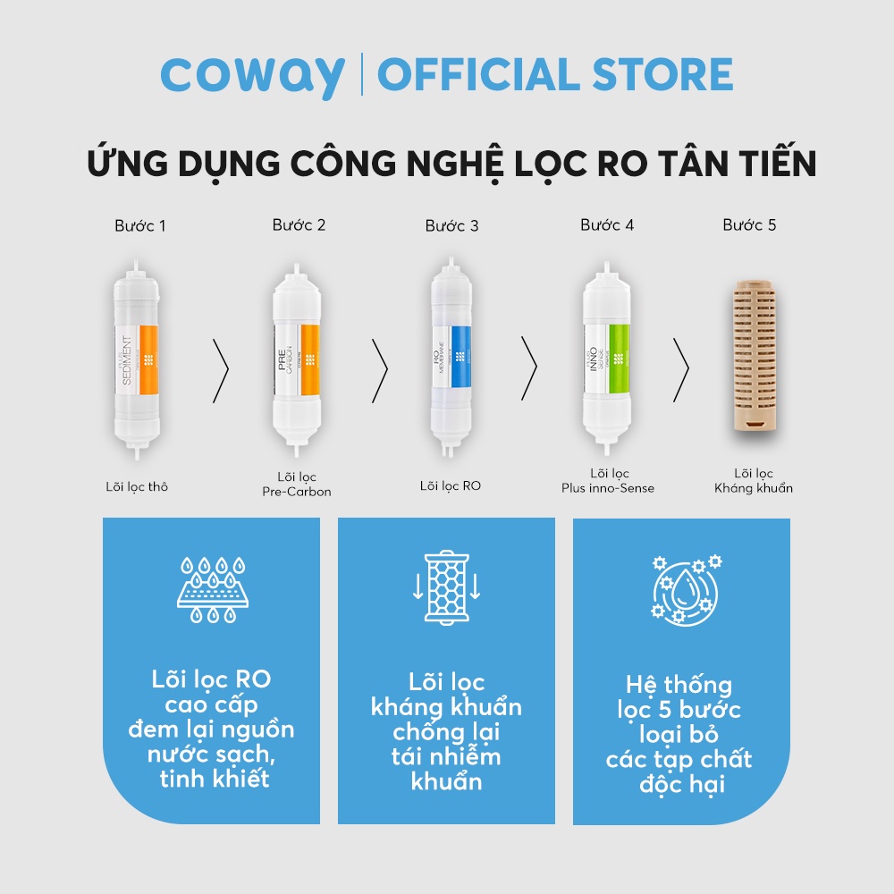 Máy lọc nước RO nóng nguội lạnh Coway CHP-671R 5 lõi - Hàng chính hãng