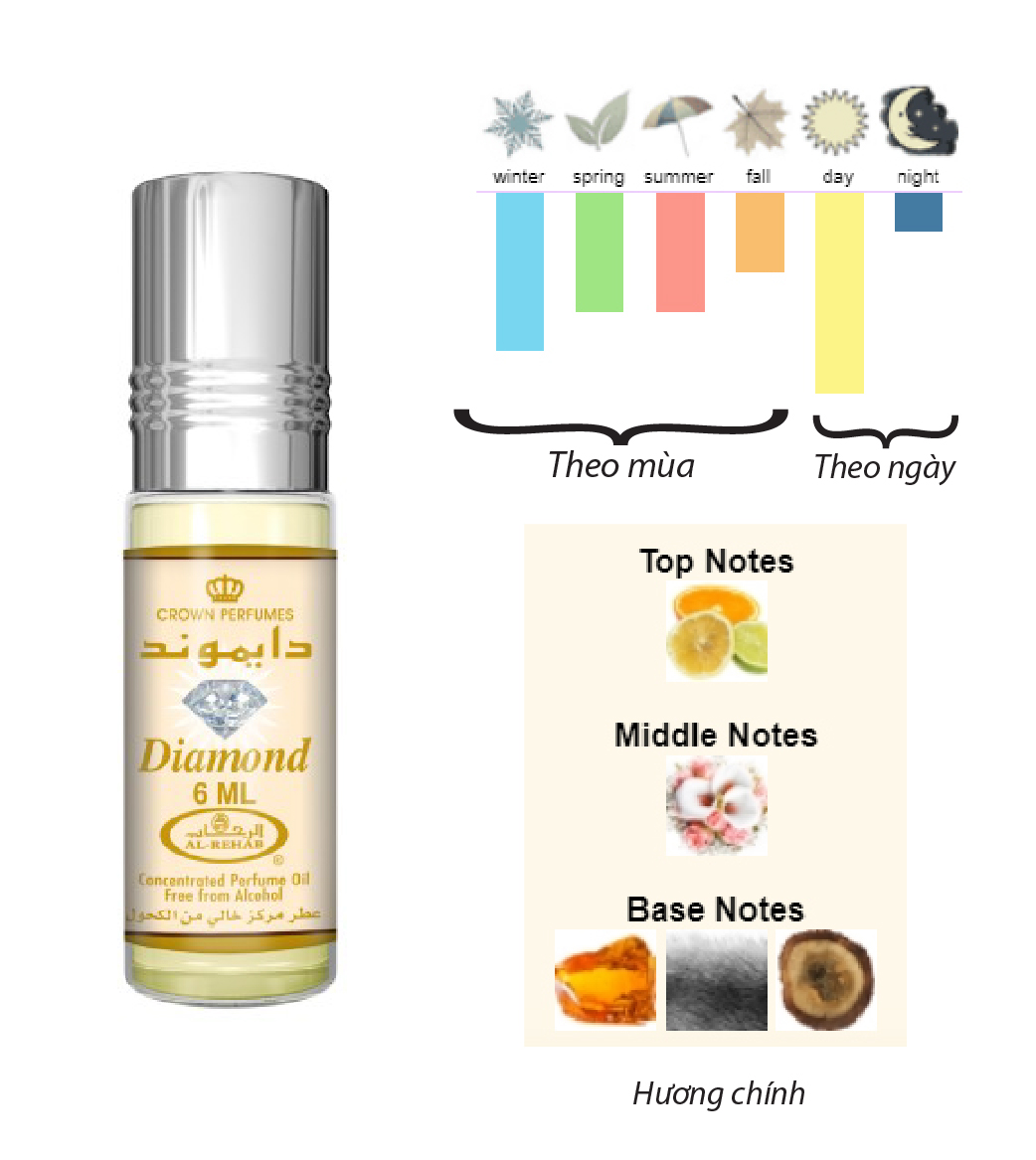 Tinh dầu nước hoa Dubai_ DIAMOND Al-Rehab_ UNISEX