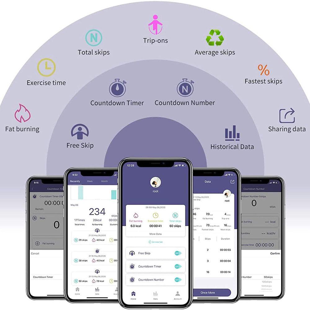 Thông Minh Nhảy Dây Ứng Dụng Bluetooth PVC Điện Tử Nhảy Tốc Độ Dây Chống Lại Bỏ Qua USB Sạc Di Động Thể Dục Thể Thao Chống Trơn Trượt tay Cầm