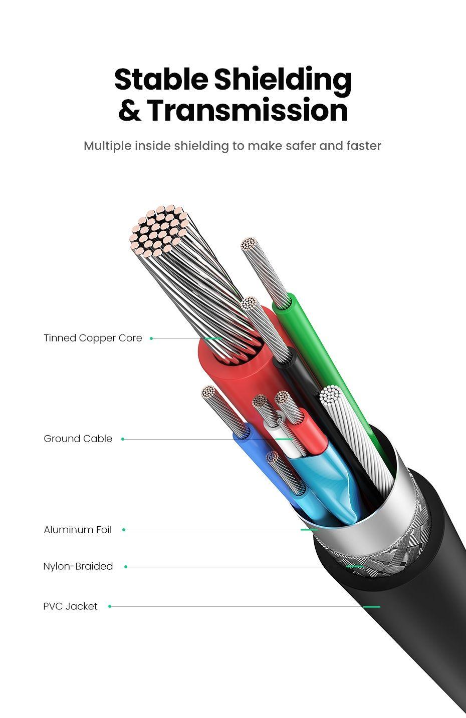 Ugreen UG10387US353TK 1m Gen2 cáp usb type c nối dài - HÀNG CHÍNH HÃNG