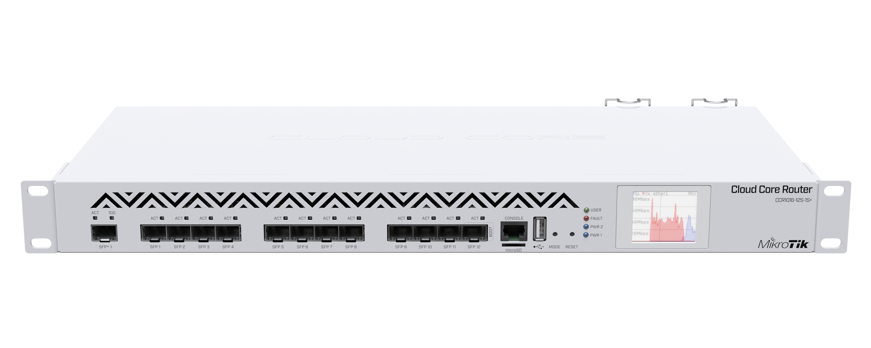 Cân bằng tải Router Cloud Core Mikrotik CCR1016-12S-1S+ - Hàng nhập khẩu