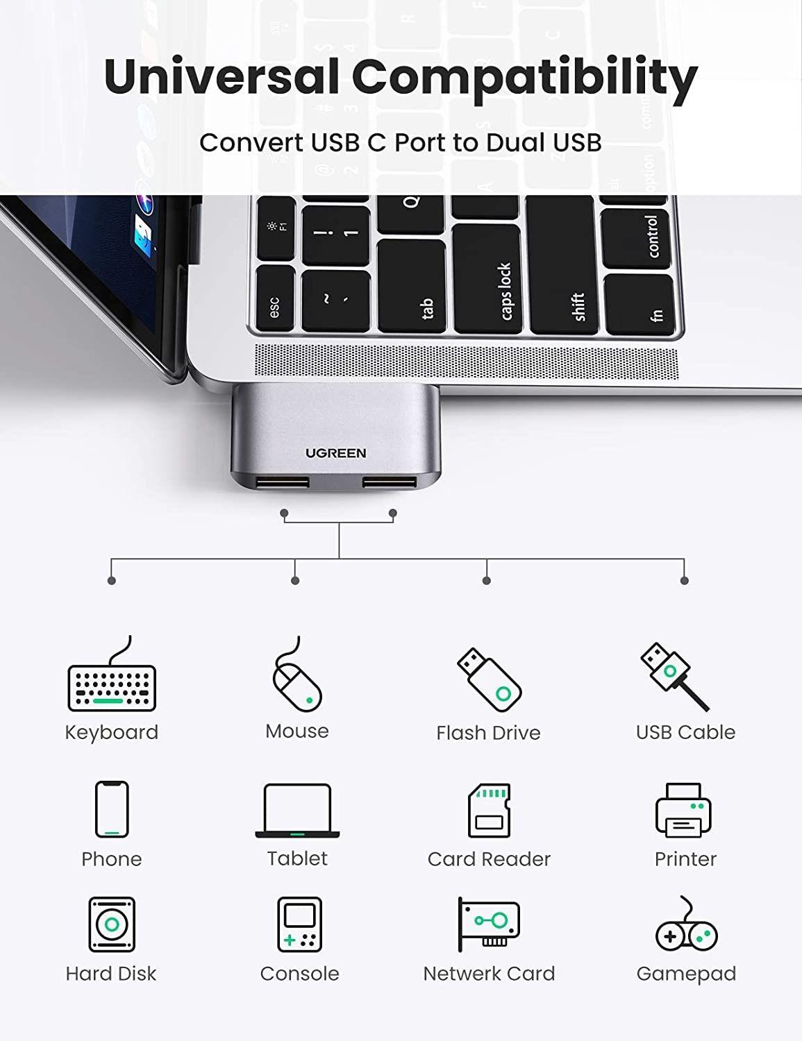 Ugreen UG10912CM412TK Hub USB type C sang 2 x USB 3.0 Bộ chuyển đổi - HÀNG CHÍNH HÃNG
