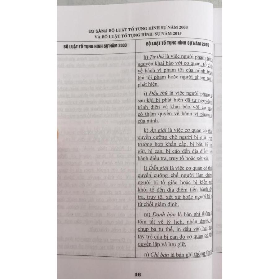 So sánh đối chiếu Bộ luật tố tụng hình sự năm 2003 và Bộ luật tố tụng hình sự 2015