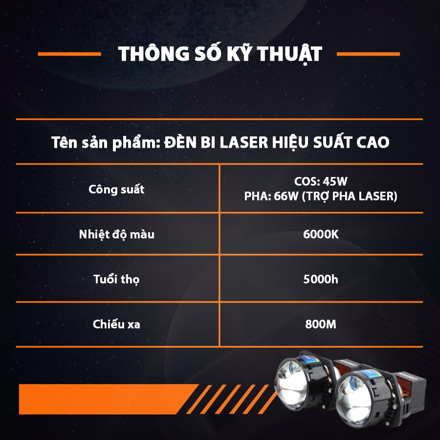 Combo 2 Bóng Đèn Bi LED Laser Hiệu Suất Cao OSRAM LEDPES108-BK LHD 12V 45/66W